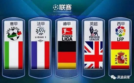 他的兩粒進